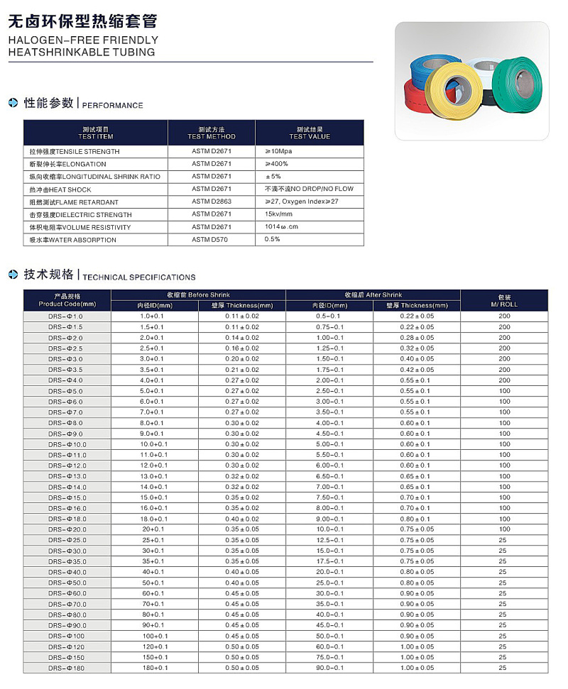 技術指標.jpg